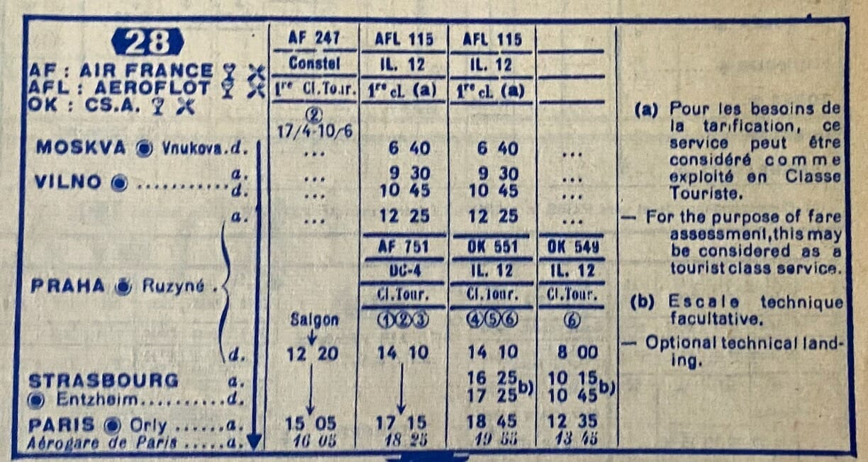 Horaires depuis Moscou