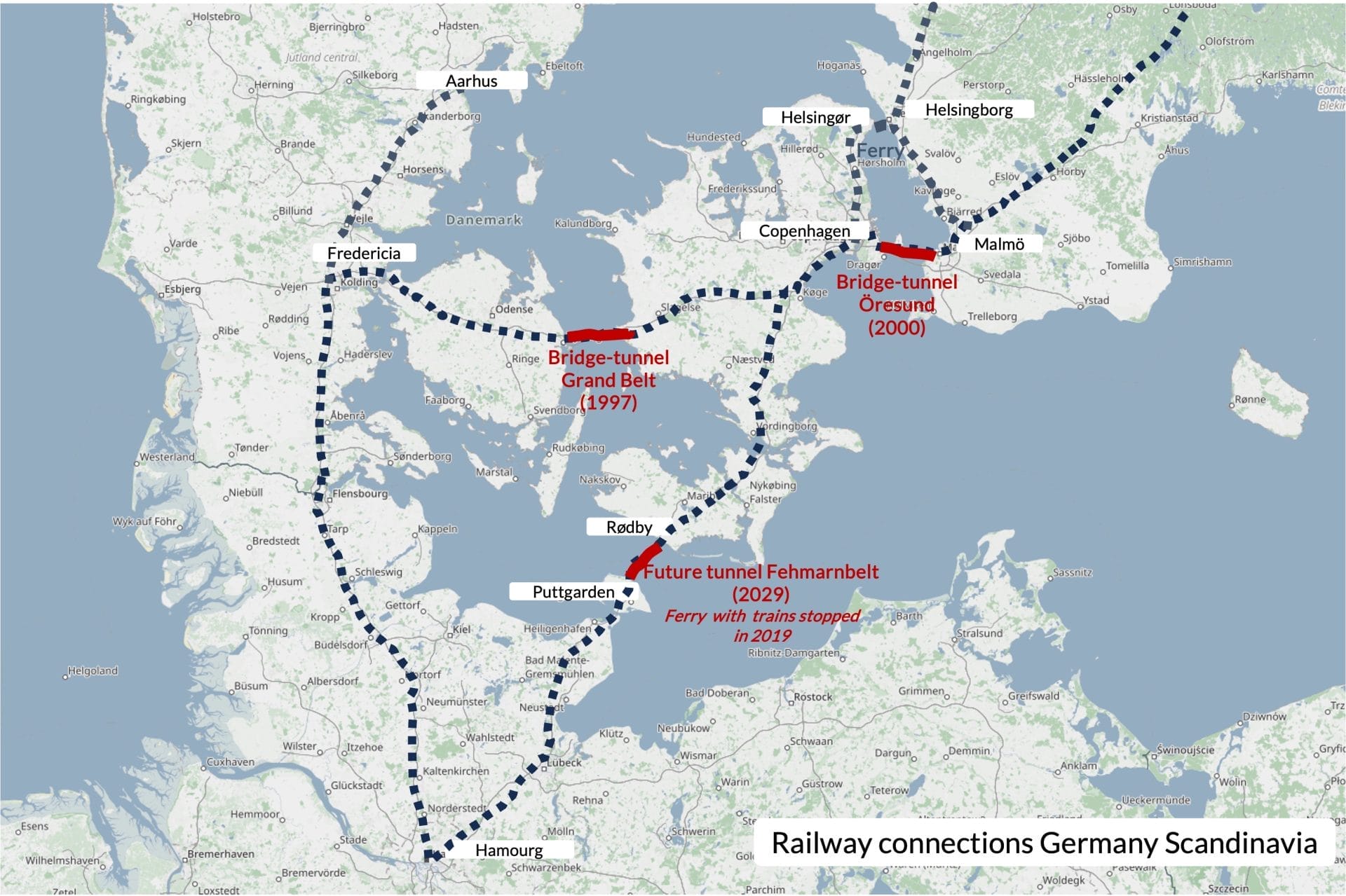 Germany Scandinavia by train