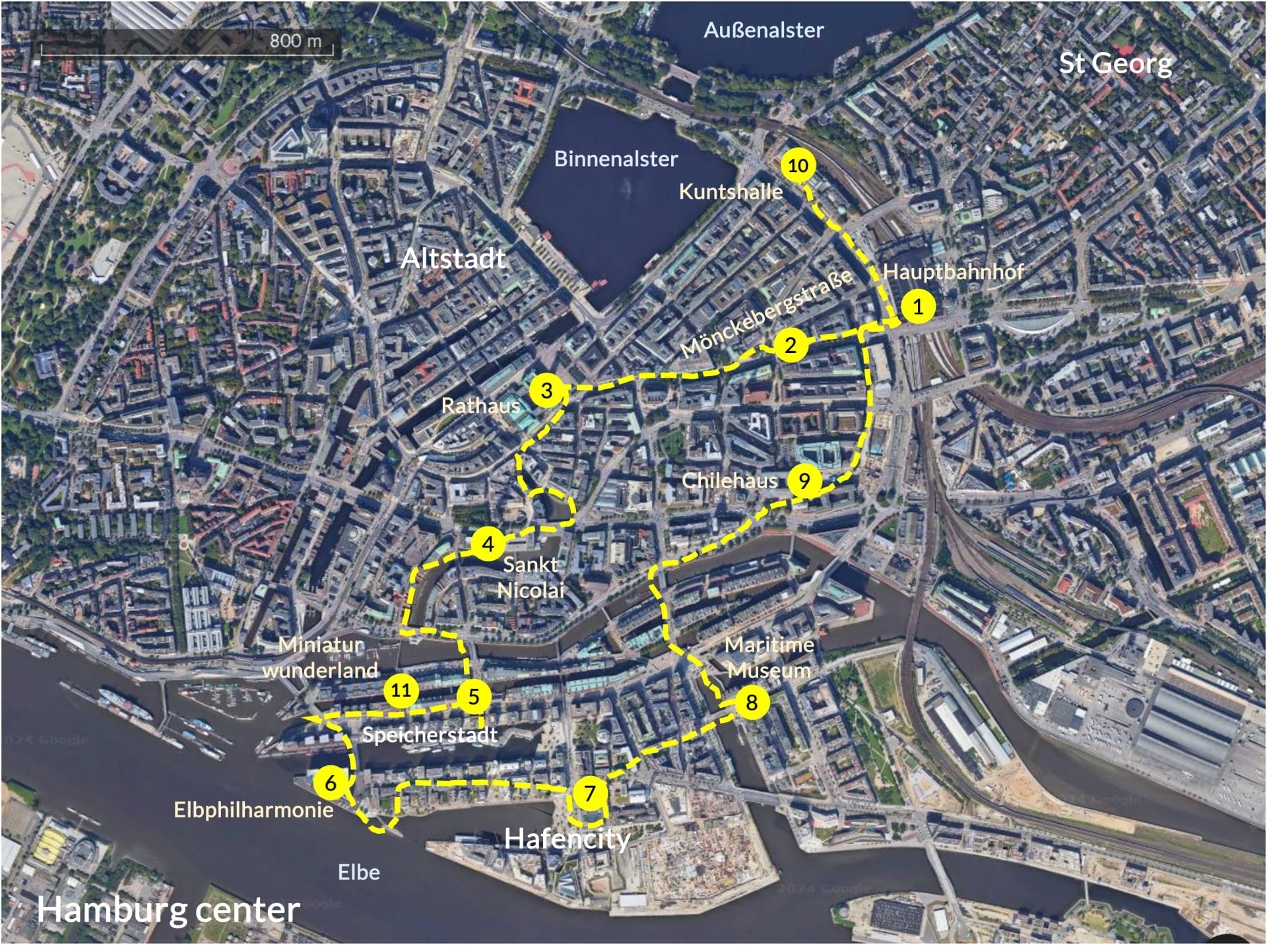 Balade à pied dans le centre de Hambourg