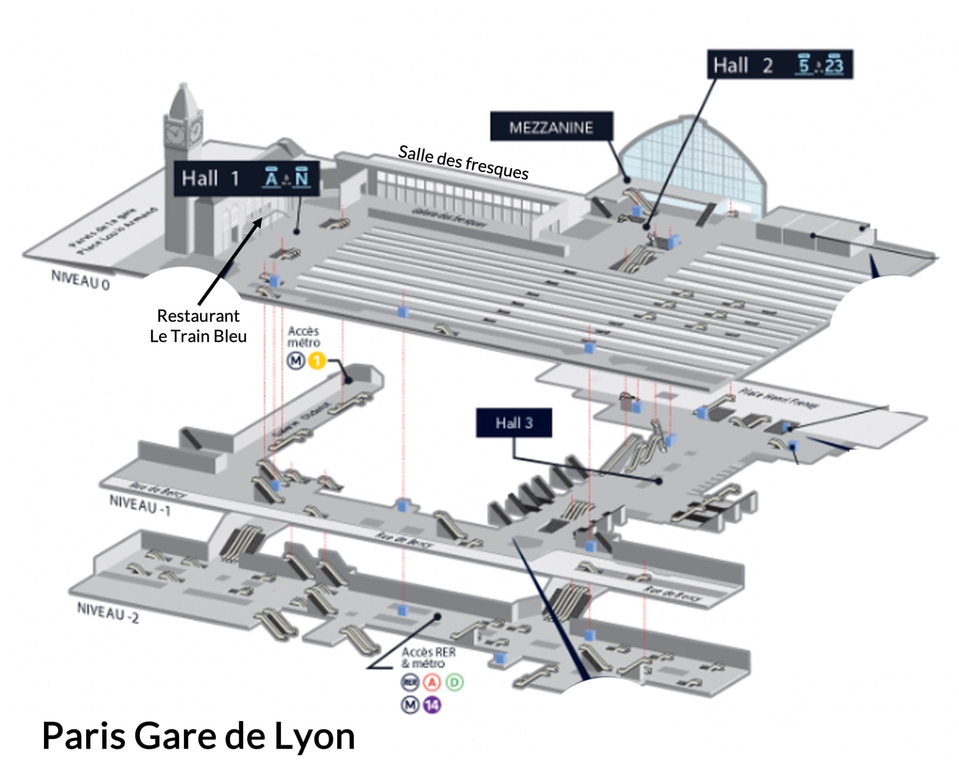 Plan Gare de Lyon