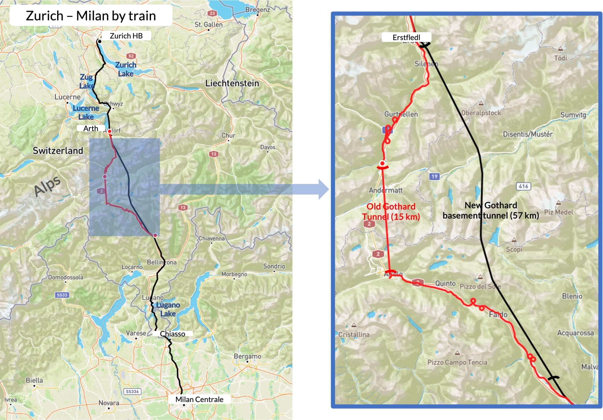 Zurich Milan by train