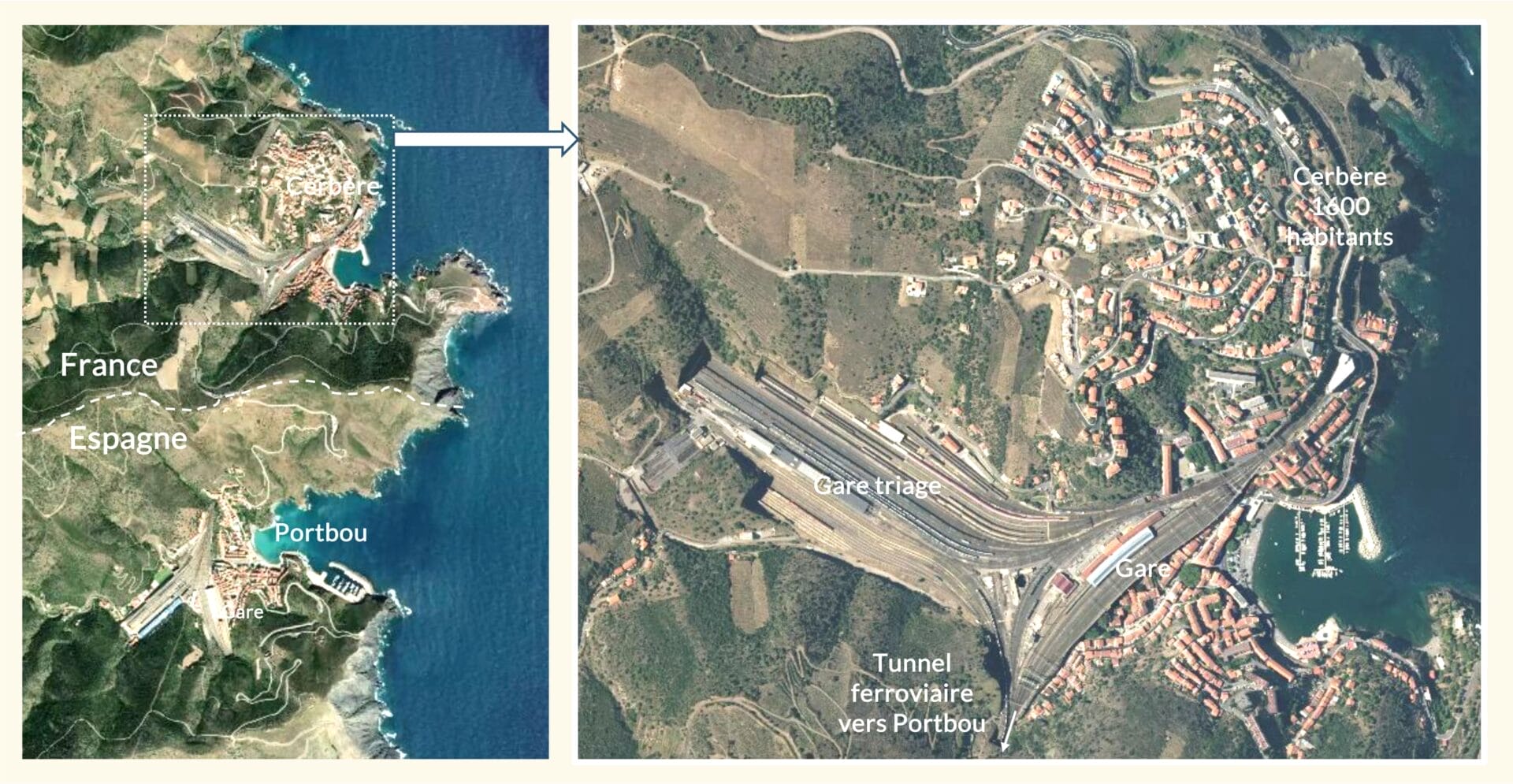 Cerbère Port Bou
