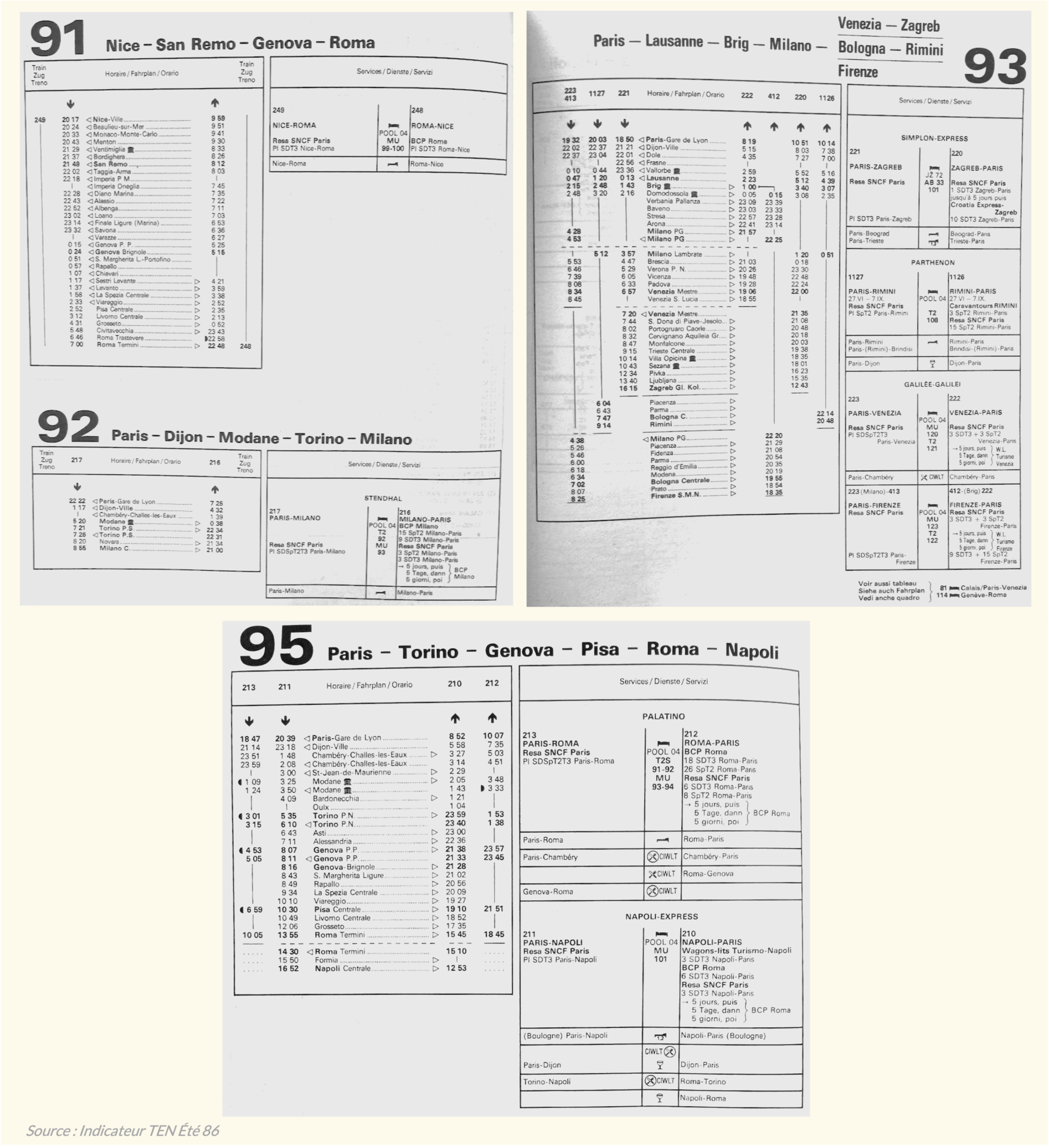 Horaires Eté 86 France Italie