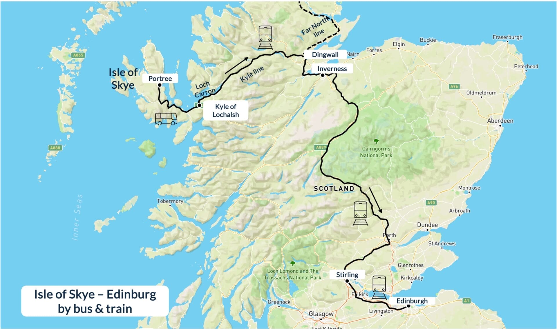 Isle of Skye to Edinburgh by train