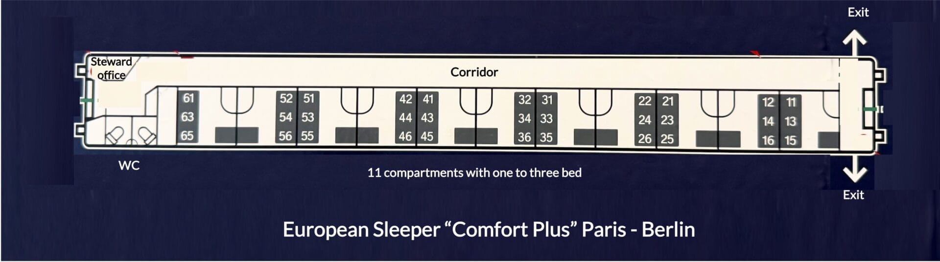 Comfort Plus layout