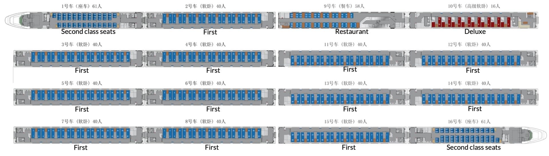 Plan CRH1E