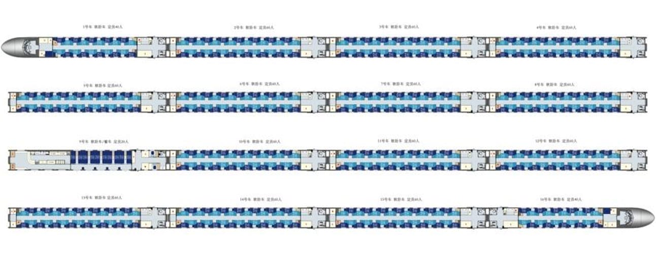Plan CRH2E